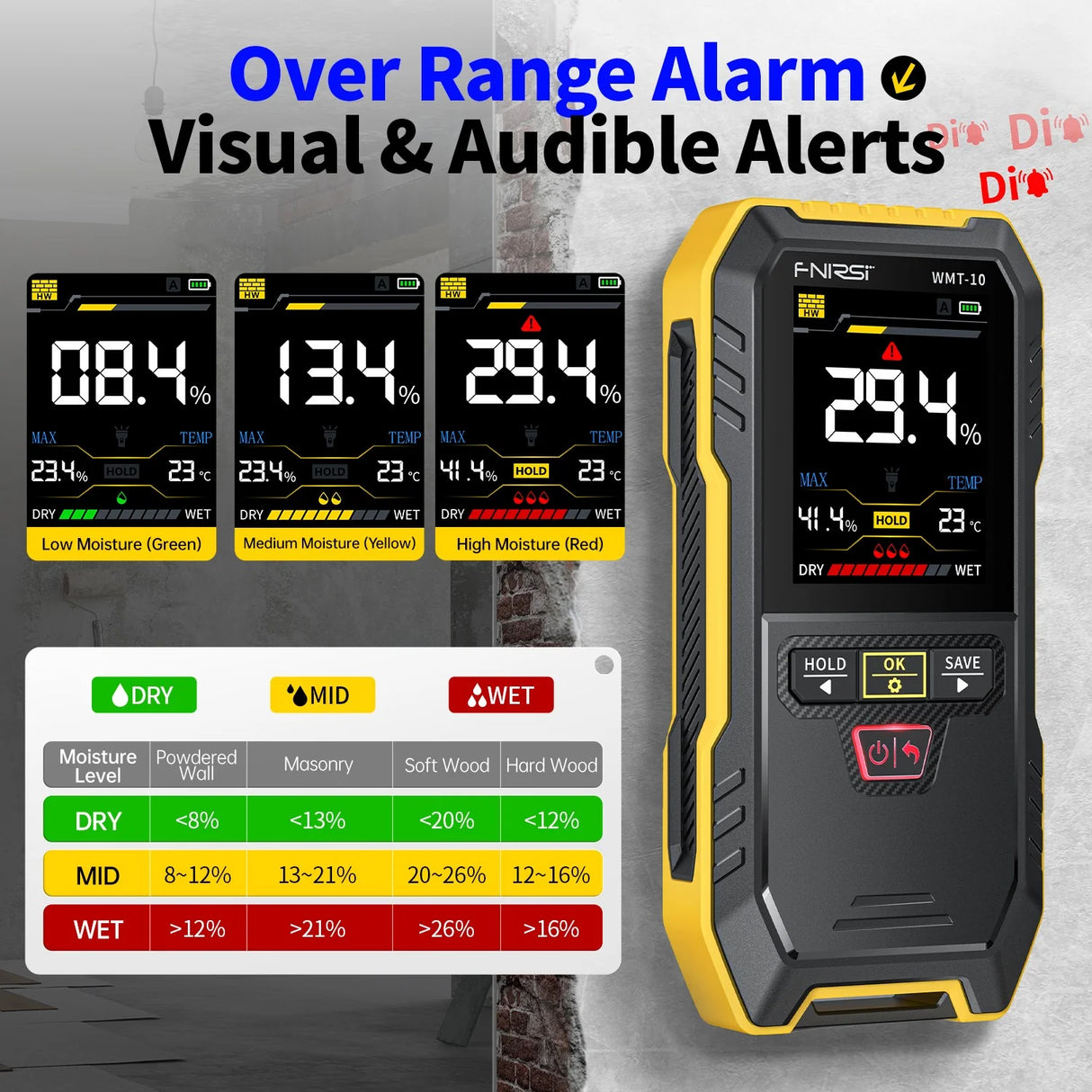 FNIRSI® WMT-10 Non-contact Inductive Wood & Wall Moisture Meter Hygrometer
