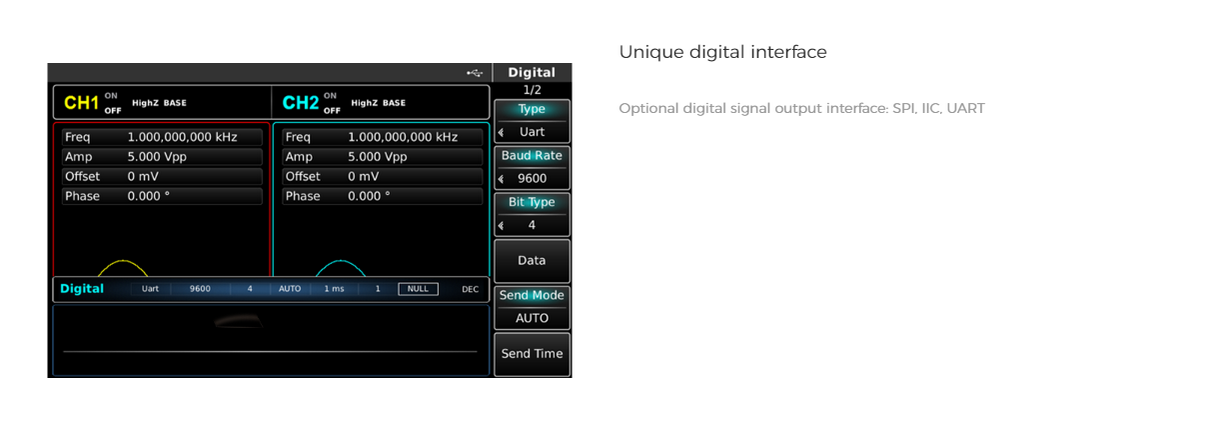 UNI-T UTG4122A Waveform Generator