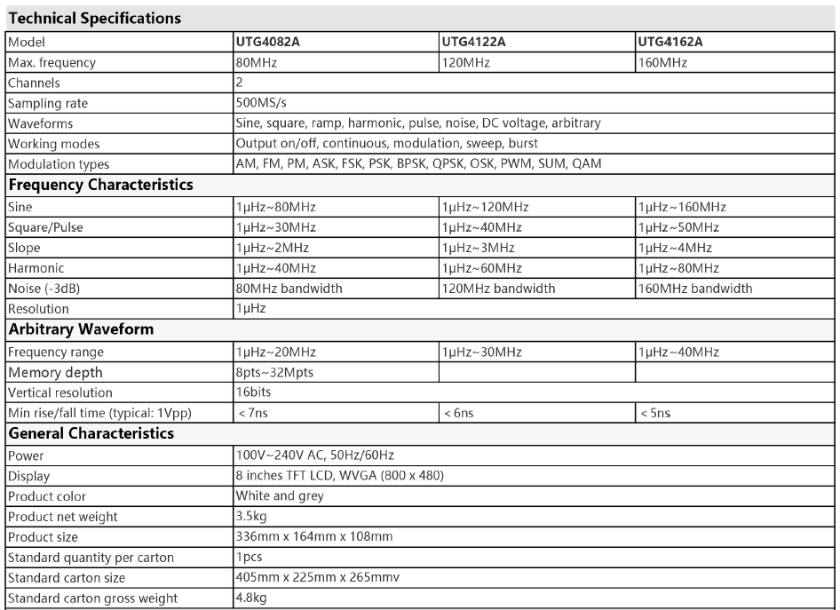 UNI-T UTG4202A Waveform Generator