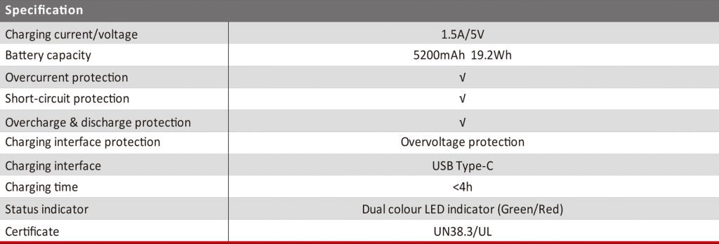 UNI-T Li-ion Battery Pack UT-M17