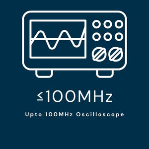 Upto 100 MHz Bandwidth