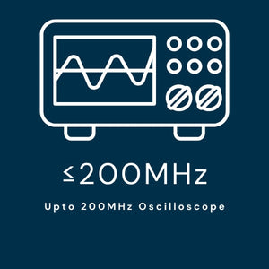 Upto 200 MHz Bandwidth