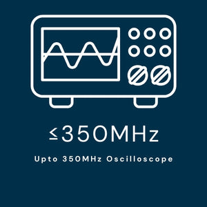 Upto 350 MHz Bandwidth