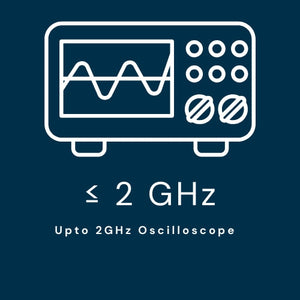 Upto 2GHz Bandwidth