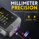 FNIRSI® IR40 Smart Laser Rangefinder
