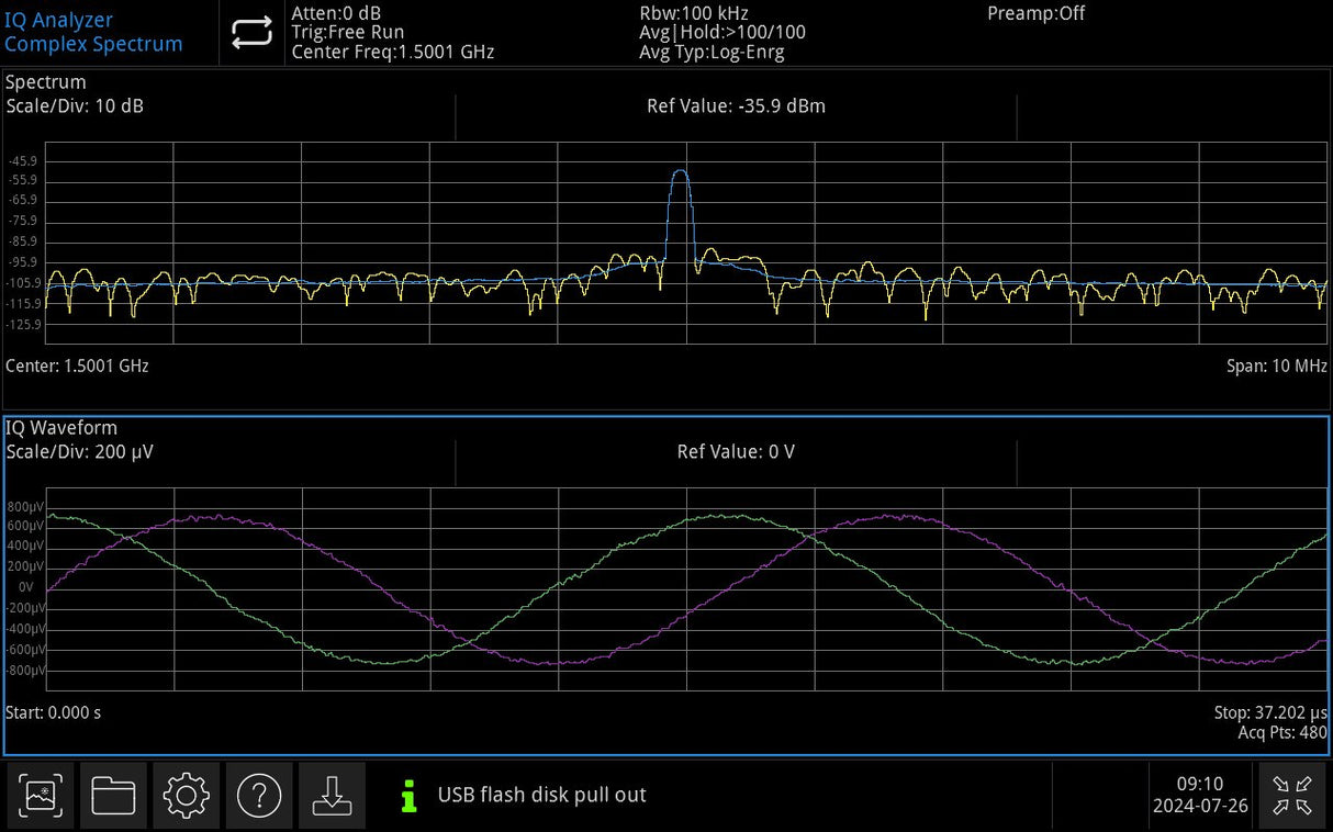 UNI-T UTS3000A-I/Q