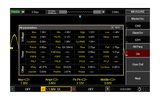 UNI-T UTD2052CEX+ Digital Oscilloscope