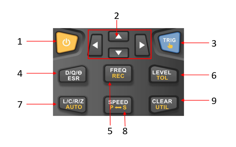 UNI-T UT622A Handheld LCR Meter