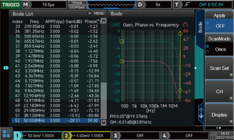 UNI-T MSO2104 Digital Oscilloscope