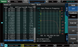 UNI-T MSO2104-S Digital Oscilloscope