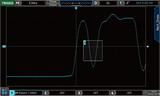 UNI-T MSO2202 Digital Oscilloscope