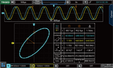 UNI-T MSO2204-S Digital Oscilloscope