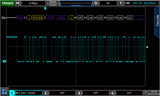 UNI-T MSO3502E Digital Oscilloscope