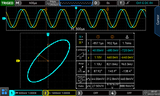 UNI-T MSO3502E Digital Oscilloscope