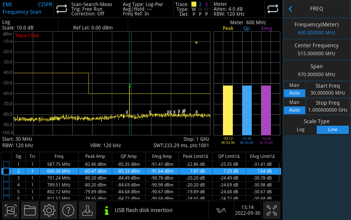 UNI-T UTS1032T Spectrum Analyser