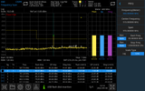 UNI-T UTS1032T Spectrum Analyser