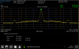 UNI-T UTS1032B Spectrum Analyser