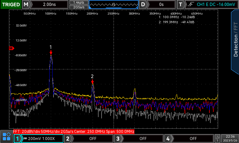 UNI-T MSO2104 Digital Oscilloscope