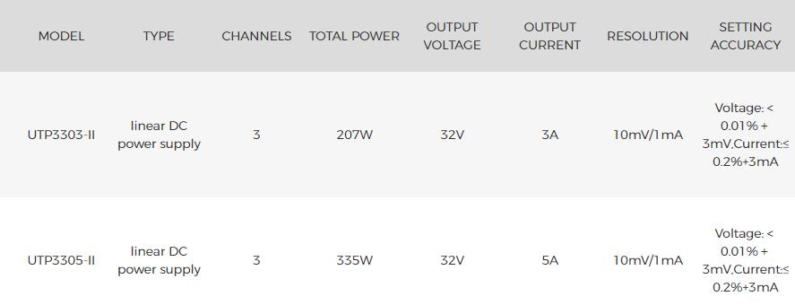 UNI-T UTP3305-II Power Supply