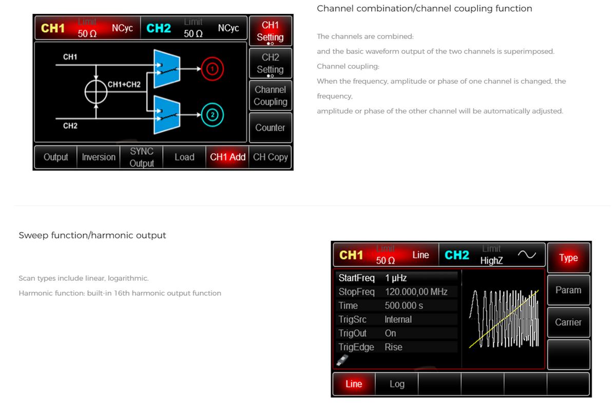 Unitel Generator UNI-T UTG2062B Waveform Generator - 60 MHz, Dual Channel | ElongEyes ...