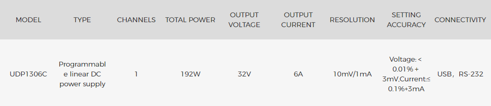 UNI-T UDP1306C Power Supply