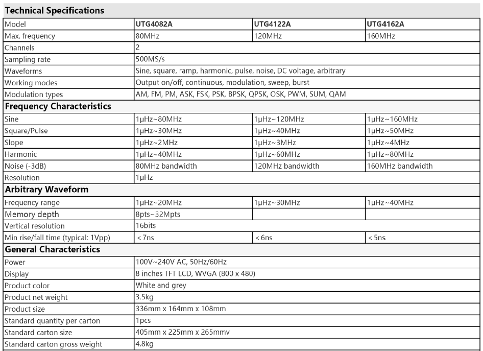 UNI-T UTG4082A Waveform Generator