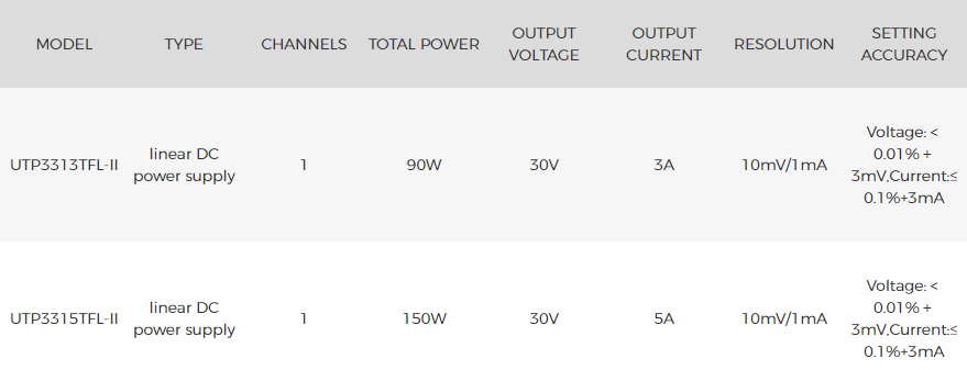 UNI-T UTP3315TFL-II Power Supply