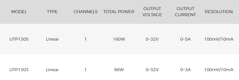 UNI-T UTP1303 Power Supply